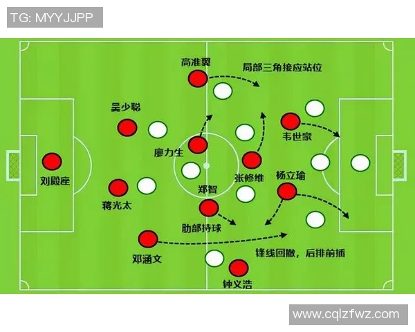 武汉足球队战术表现深度分析与数据解读探索球队胜负关键因素