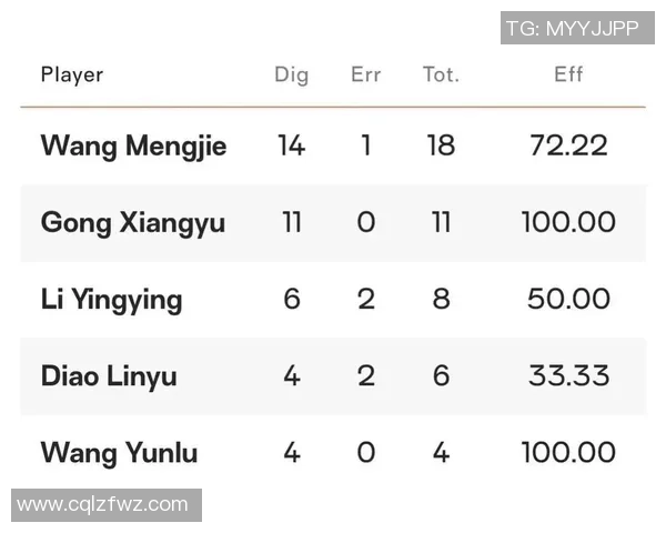 排球深度：解密广州排球队的区域防守