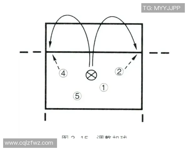 篮球战术：西安篮球队的快攻体系