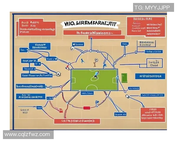 数据分析：杭州足球队的配合表现