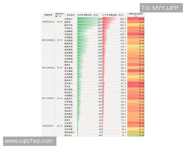 权威发布：滑板心理素质实力榜单
